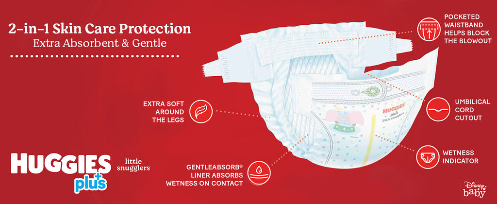 Direct Distribution Center